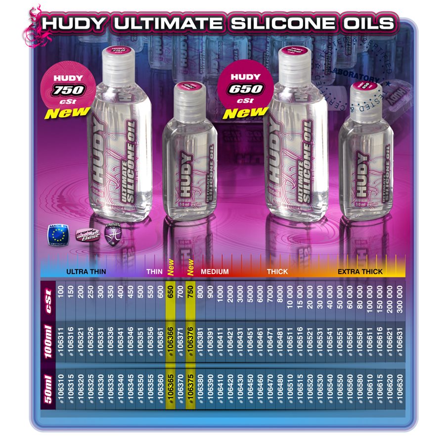 HUDY ULTIMATE SILICONE OIL 750 cSt - 100ML