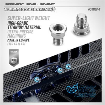 XRAY Ｘ4 2023年 アルミフレックス EPツーリング 新品未開封品 Xray X4 2025 Luxury Kit Alu Flex Edition 300041