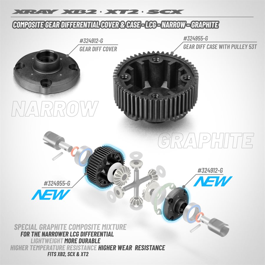XRAY XB2 アクティブデフセット XRAY XB2 アクティブデフセット XRAY XB2 Active Differential