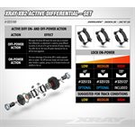XRAY XB2 ACTIVE DIFFERENTIAL - SET