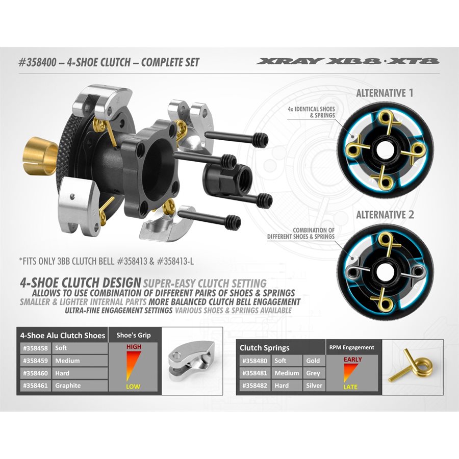 4SHOE CLUTCH COMPLETE SET